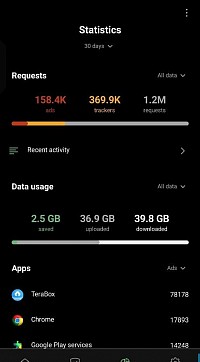 AdGuard